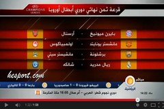 قرعة دوري أبطال أوروبا