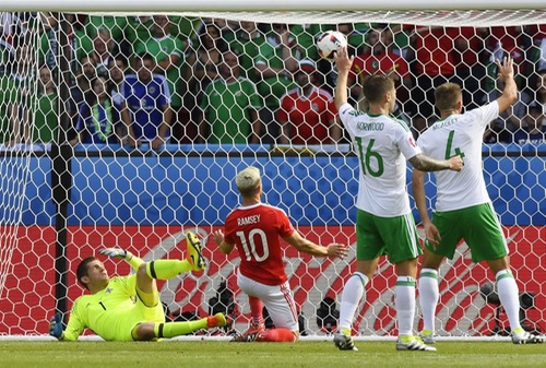 النيران الصديقة تقود ويلز لتأهل تاريخي لدور الثمانية في "يورو 2016"