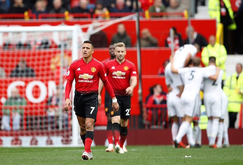 وولفرهامبتون يوقف انتصارات مانشستر يونايتد